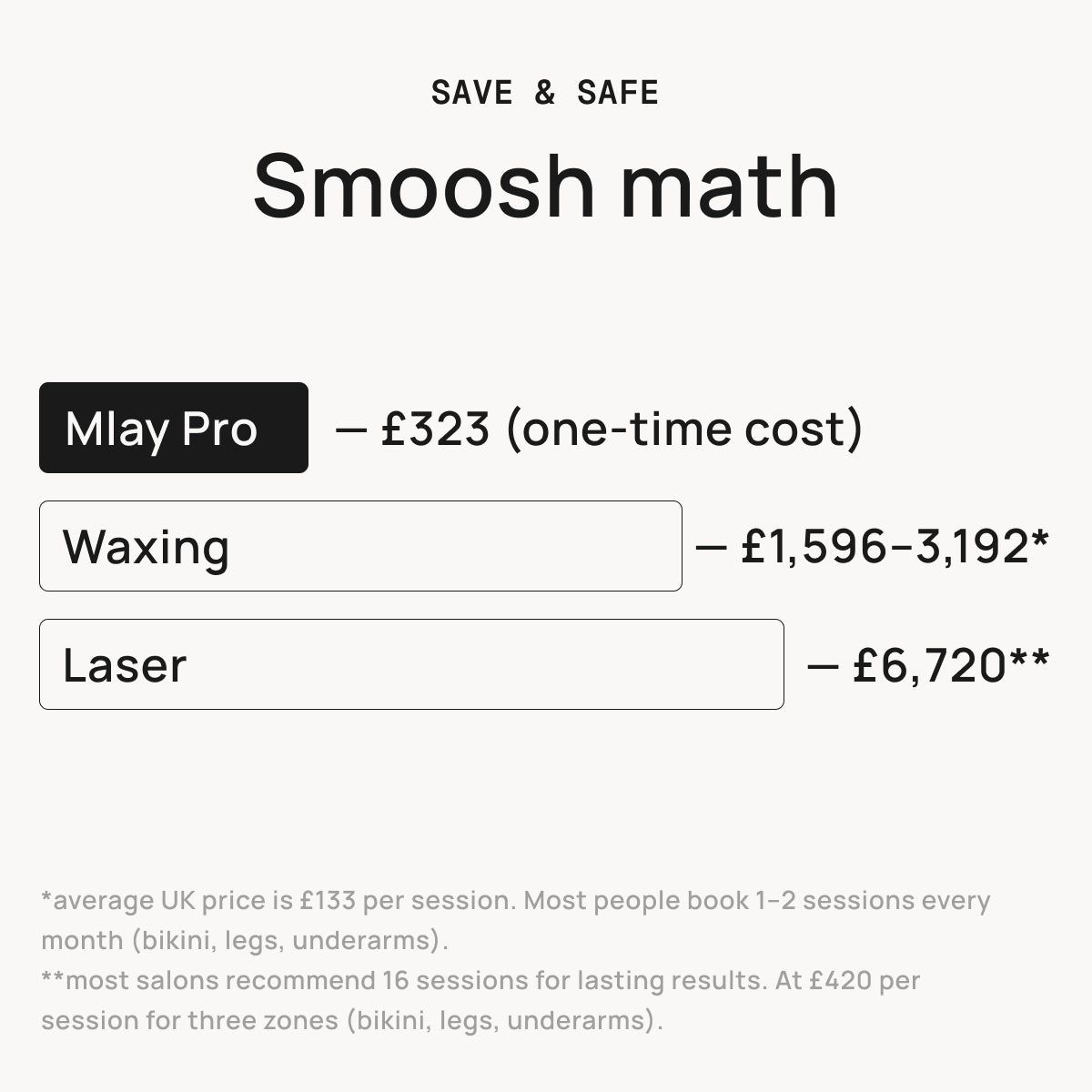 Mlay Pro